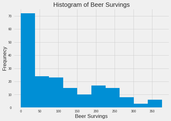 ../_images/MPL02-Data Visualization with Pandas and Matplotlib_60_1.png